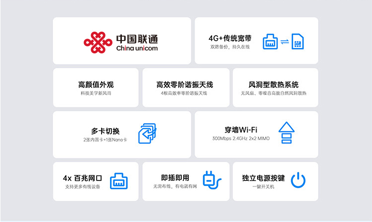 才為商務(wù)寬帶貓4G無線路由器隨身wifi插卡無限流量移動(dòng)路由器車載wifi熱點(diǎn)無線上網(wǎng)卡流量卡CPE 白色包年