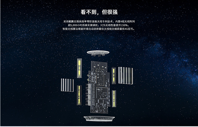 才為商務(wù)寬帶貓4G無線路由器隨身wifi插卡無限流量移動(dòng)路由器車載wifi熱點(diǎn)無線上網(wǎng)卡流量卡CPE 白色包年